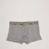 Zasberry Men Underwear Boxer Black, White, Brown